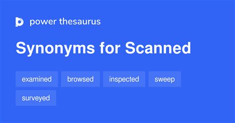 synonym for scanned